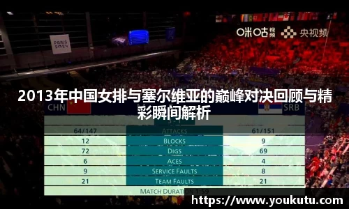 2013年中国女排与塞尔维亚的巅峰对决回顾与精彩瞬间解析